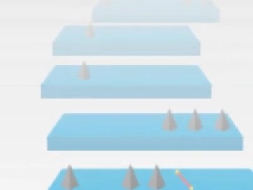 Stairs Online